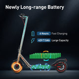 Electric Scooter 18.6mph Adult Scooter 8.5Inch 350W Adult Foldable Electric Skateboards Scooter with app